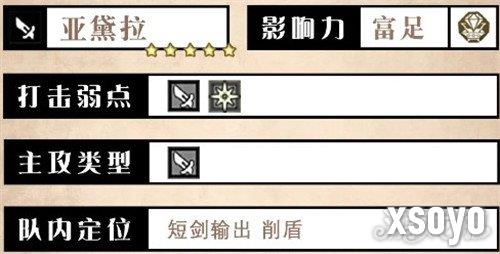歧路旅人大陆的霸者亚黛拉技能是什么 亚黛拉技能介绍一览