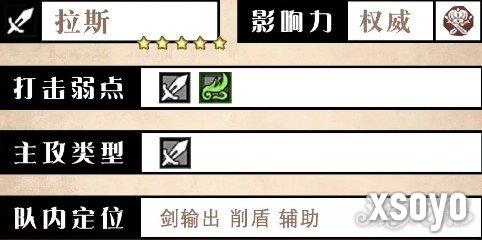 歧路旅人大陆的霸者拉斯是什么 拉斯技能介绍一览