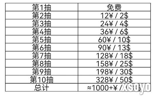 新手游网2