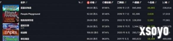 新手游网2