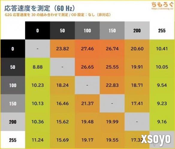 新手游网2