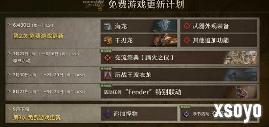 新手游网2