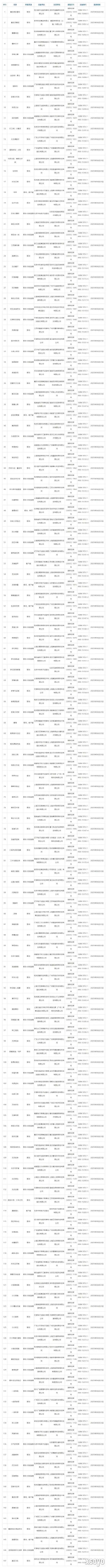 新手游网1
