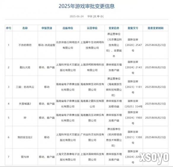新手游网3