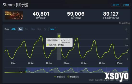 新手游网2