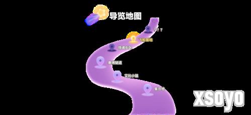 蛋仔派对2