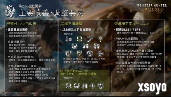 新手游网3
