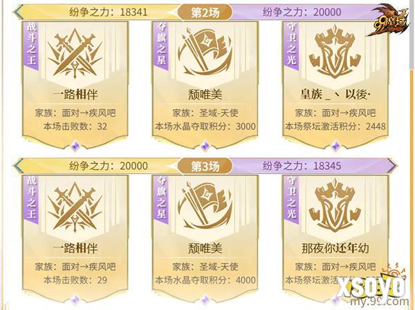 【面对→疾风吧】勇摘魔域跨服家族战夏季巅峰赛桂冠 蝉联荣耀之巅