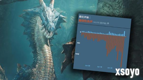 新手游网2