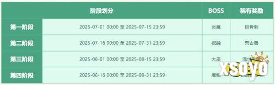 《问道》热辣三伏，纵享好礼!三伏节活动酷爽来袭!