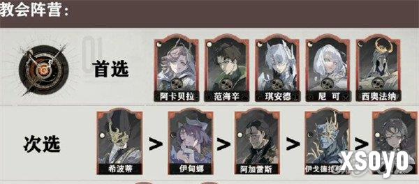 银与绯心愿单怎么设置 心愿单设置推荐