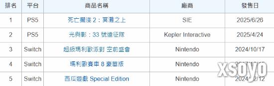 新手游网1
