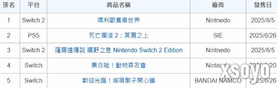 新手游网3