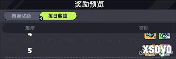 英勇之地冥王再临怎么玩 冥王再临玩法攻略