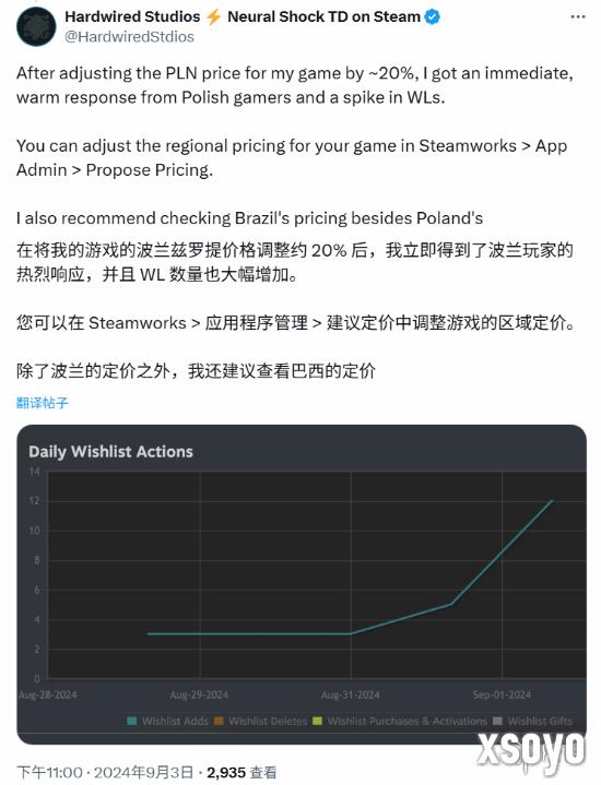新手游网3