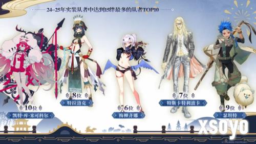 FGO3