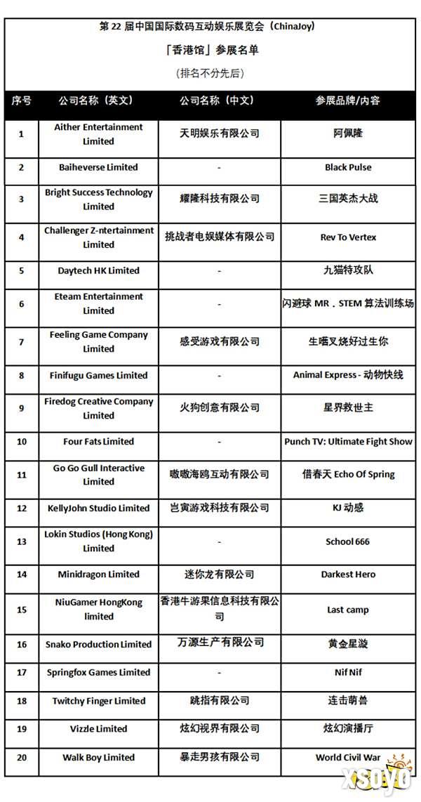 2025 ChinaJoy BTOB香港馆助20间本地游戏公司进军内地BTOB市场