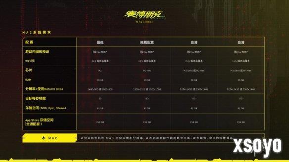 新手游网2
