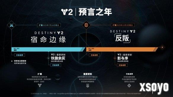 新手游网7