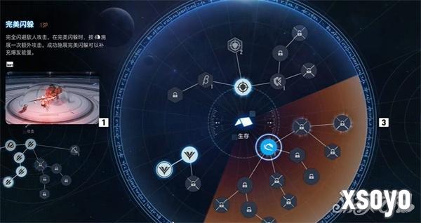 剑星技能怎么点 技能加点推荐