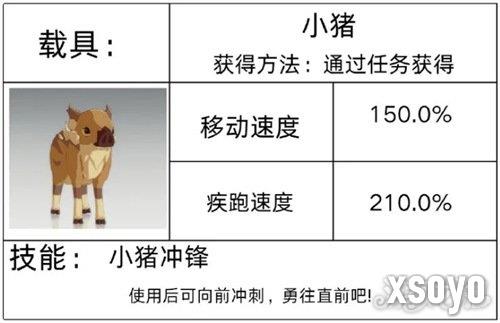 星痕共鸣载具怎么获取 载具获取途径一览