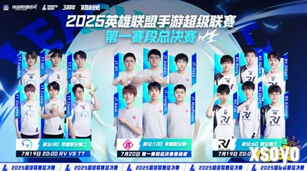 副本LOL手游超级联赛总决赛，明星空降共庆3周年盛典705.png