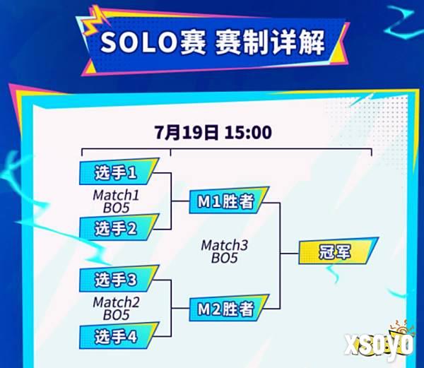 副本LOL手游超级联赛总决赛，明星空降共庆3周年盛典1520.png