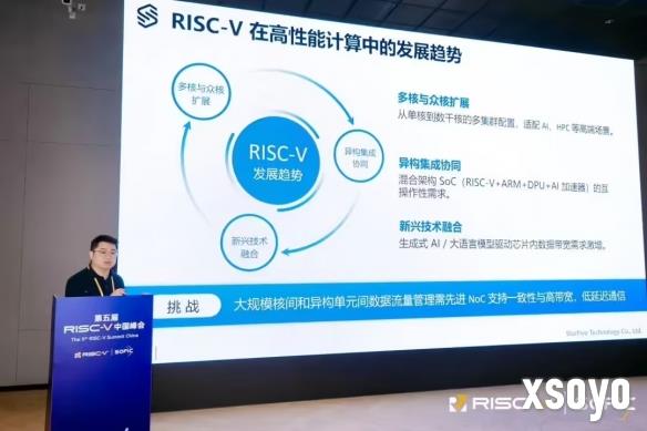 全球首款RISC-V平板电脑真机亮相！竟然还能玩游戏？