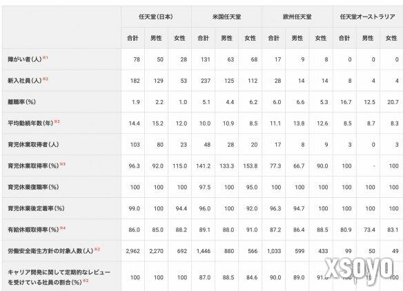 新手游网2