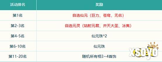 《问道》破阵探宝已开启!秘境现世，能者得之!
