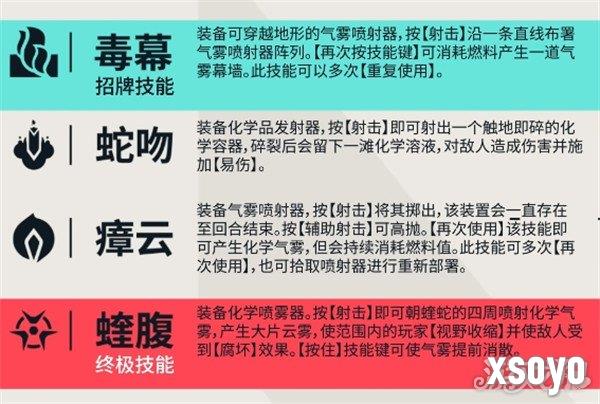 无畏契约源能行动蝰蛇怎么玩 蝰蛇玩法教学