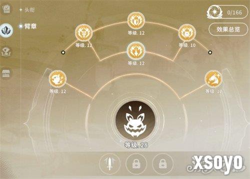 星痕共鸣臂章作用是什么 臂章作用介绍一览