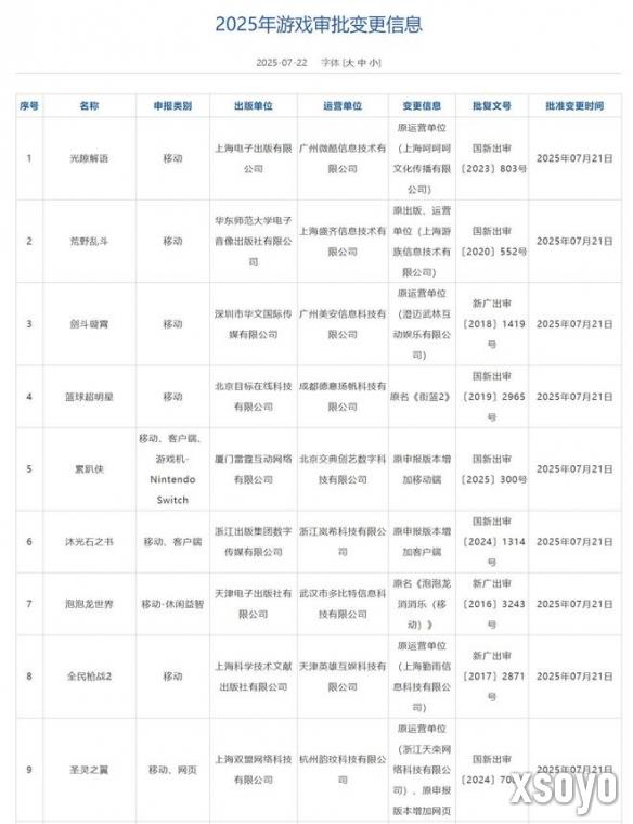 新手游网4