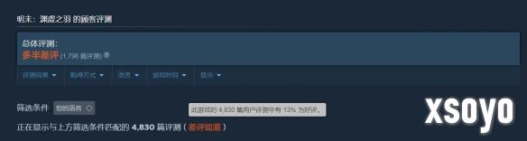 新手游网5
