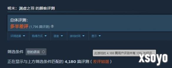 新手游网2