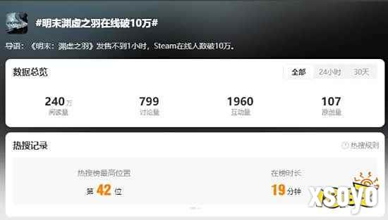 《明末》人数破10万：来聊聊你对该作的感想！