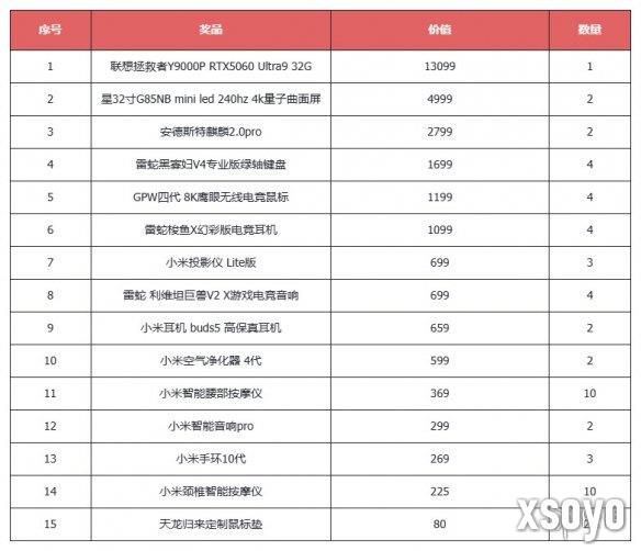 新手游网3