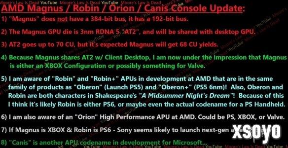 莎士比亚又笑了！PS6主机APU代号为Robin和Robin+