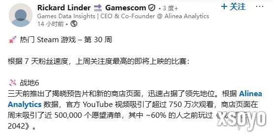《战地6》预告点燃热情！《战地6》愿望单数量超50万