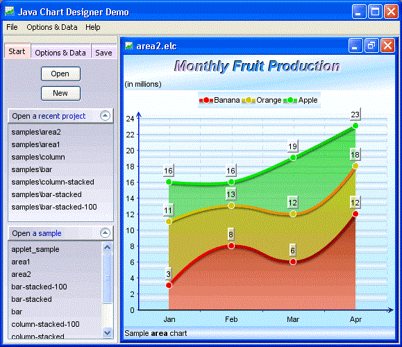 Java Chart Designerv5.2.74