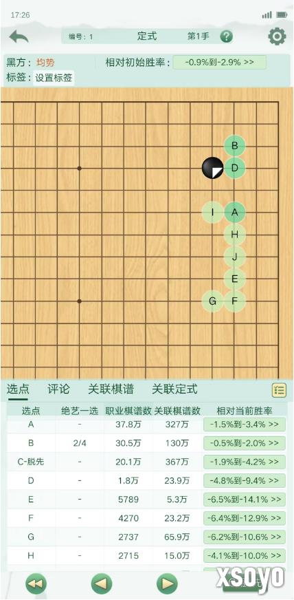 新手游网13