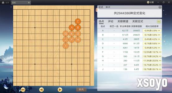 腾讯围棋×绝艺「定式功能」上线，从此告别定式学习焦虑！