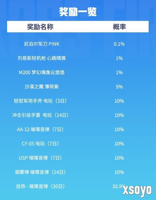 新手游网3