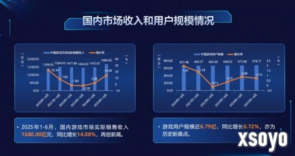 新手游网2