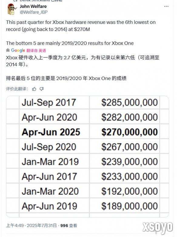 新手游网2