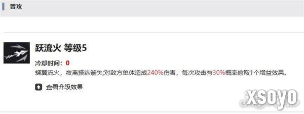 伊瑟夜离角色怎么样 夜离角色介绍一览