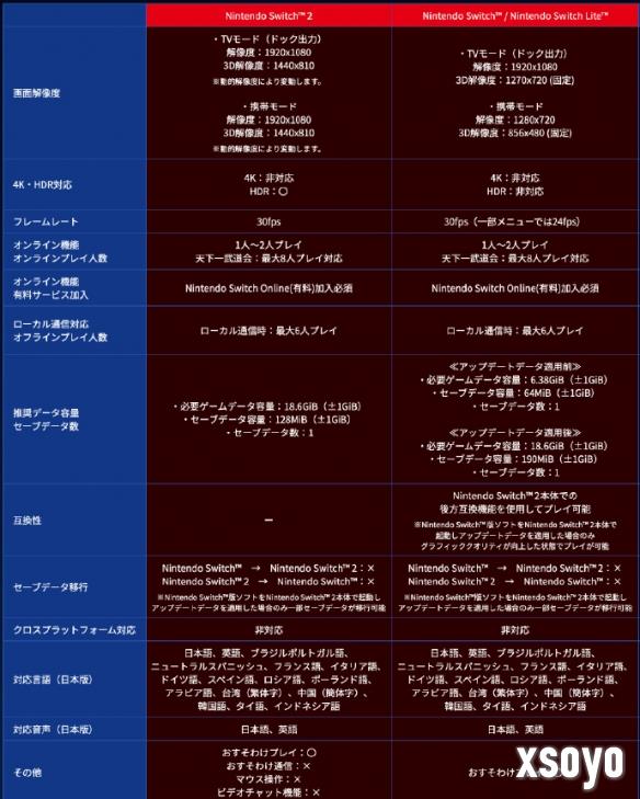 新手游网3