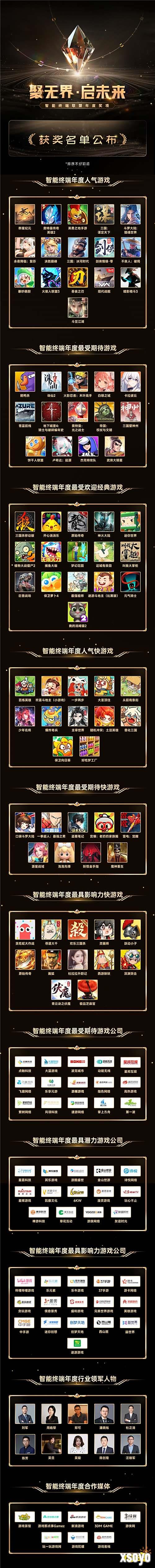 聚势谋远，智启新程！智能终端年度颁奖盛典圆满落幕