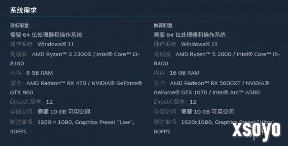 <a href=http://www.xsoyo.com/ target=_blank class=infotextkey>新手游网</a>1
