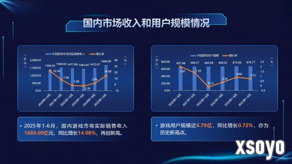 新手游网6